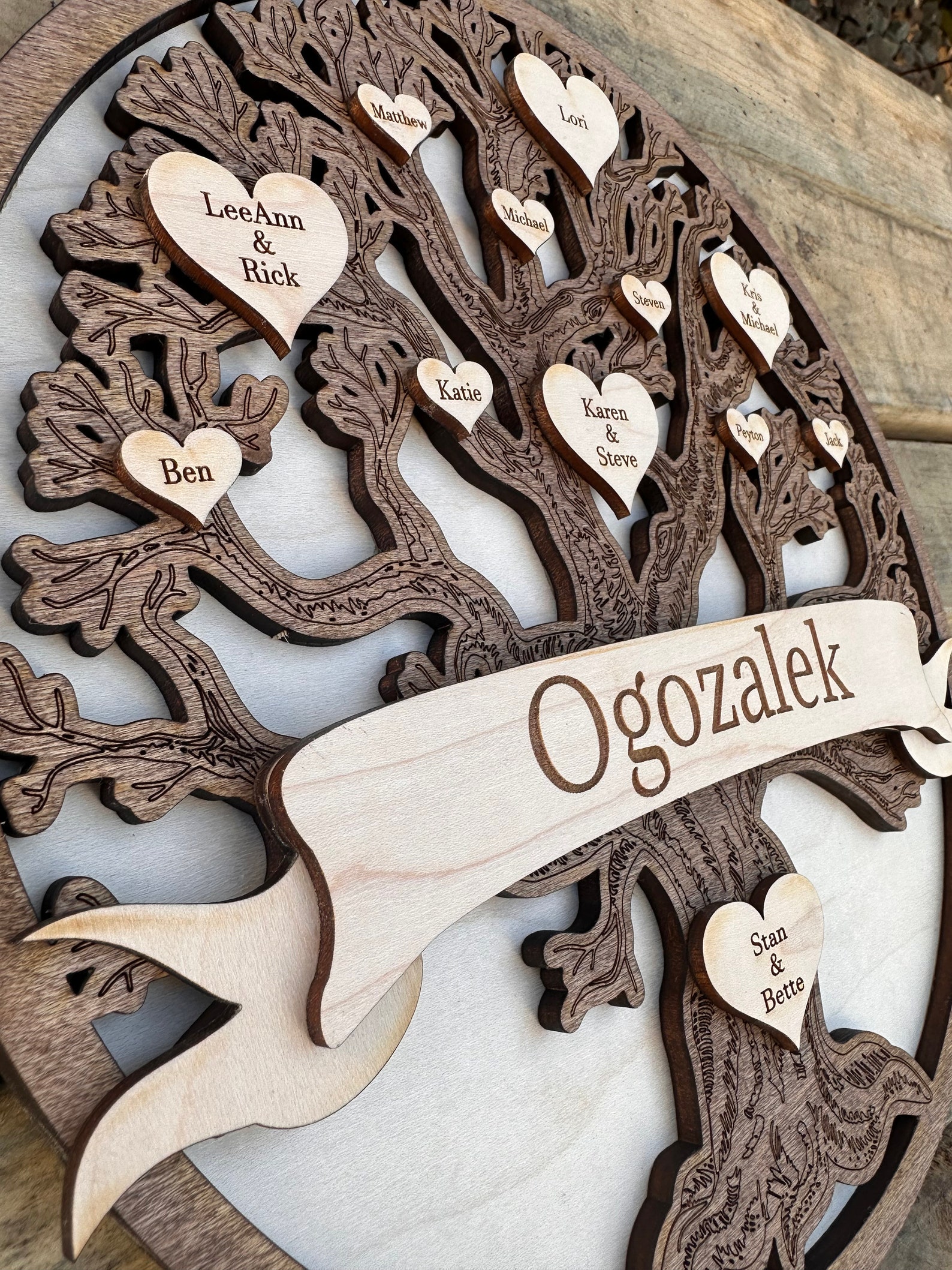 Personalized Family Tree Sign, Custom Wood Wall Art, Family Name Sign ...