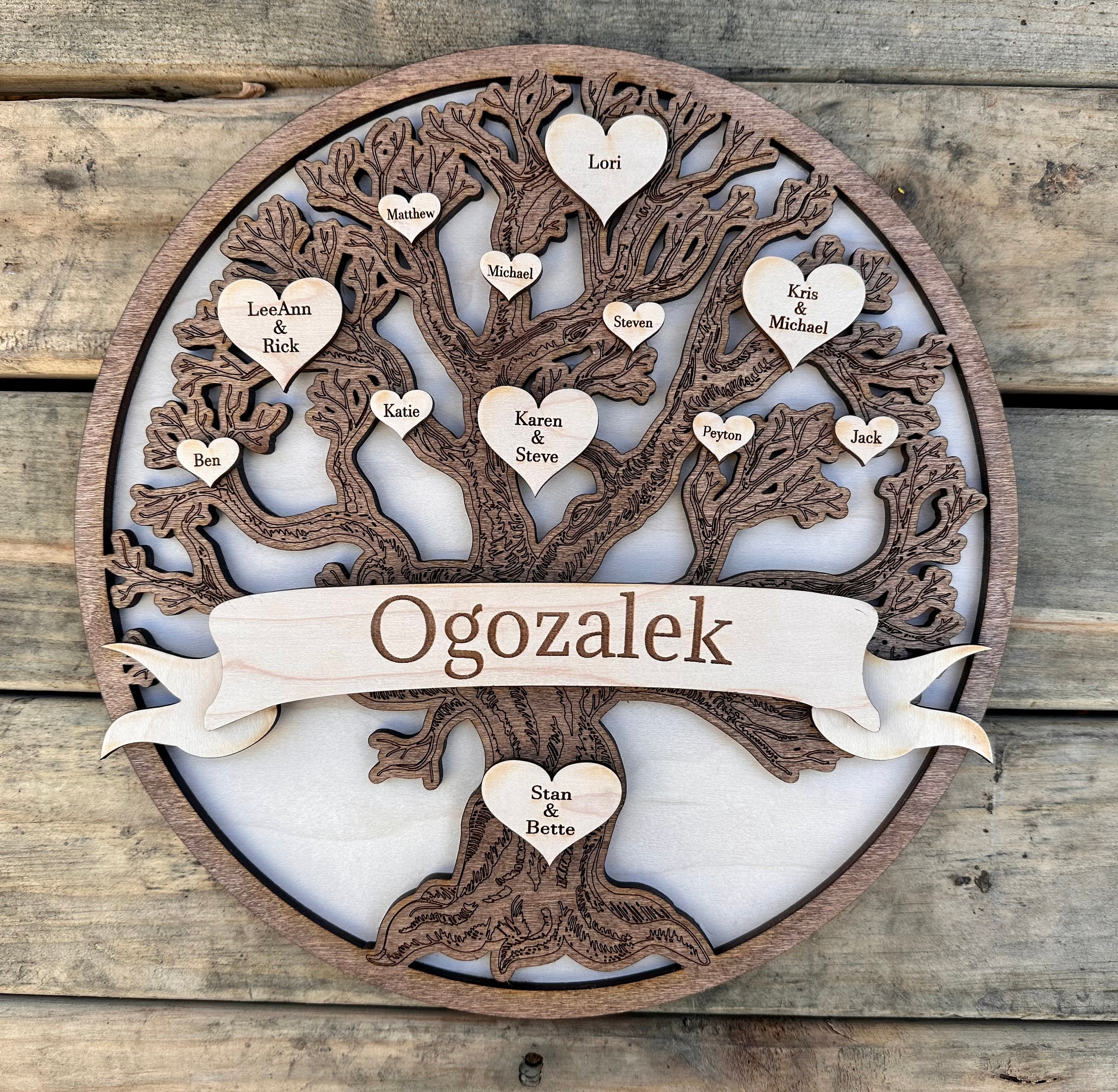 Personalized Family Tree Sign, Custom Wood Wall Art, Family Name Sign ...