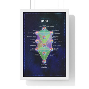 Premium Framed Vertical Poster