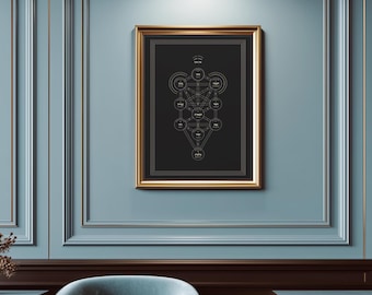 Kabbalah Tree of Life Print | Ten Sephiroth Poster | Jewish Sacred Art | Spiritual Wall Decor | Mystical Home Decor | Judaica Gift