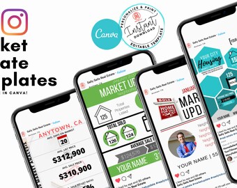 26 Just Listed Flyer Real Estate Templates Canva, Editable New Listing Posts for Realtor, New House, Facebook, Instagram, LinkedIN Template