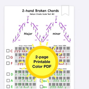 Könnte beinhalten: Zweiseitige, druckbare Klavierspielblätter im Farb-PDF-Format. Die Noten sind mit "2-hand Broken Chords" betitelt und zeigen ein Diagramm von Dur- und Moll-Akkorden. Die Noten sind für den Nelson Studio Scale Test #2.
