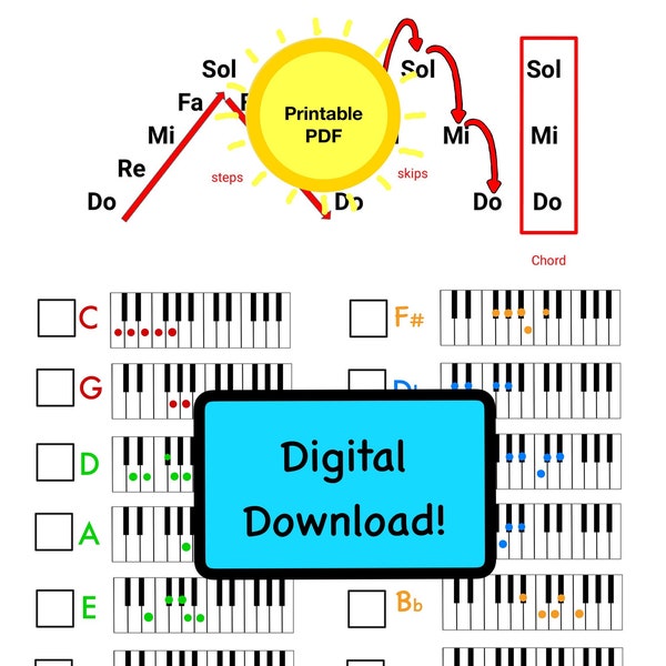 Piano Scales Beginner Warmup Digital Download Piano Technique Beginning 5 finger Easy Piano Technique 1