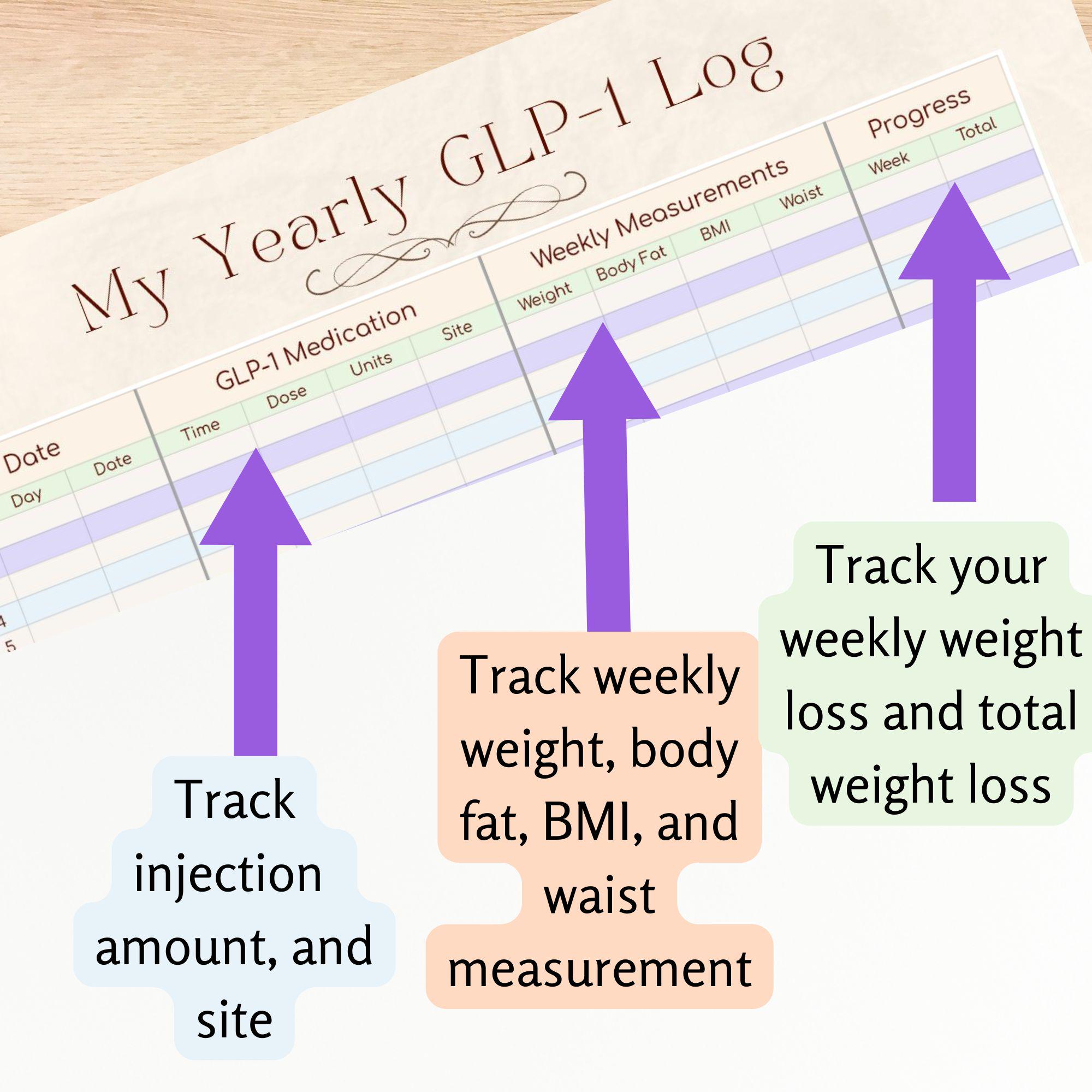 glp-1 telehealth crackdown news FDA Warns Telehealth Firms Over Compounded GLP-1