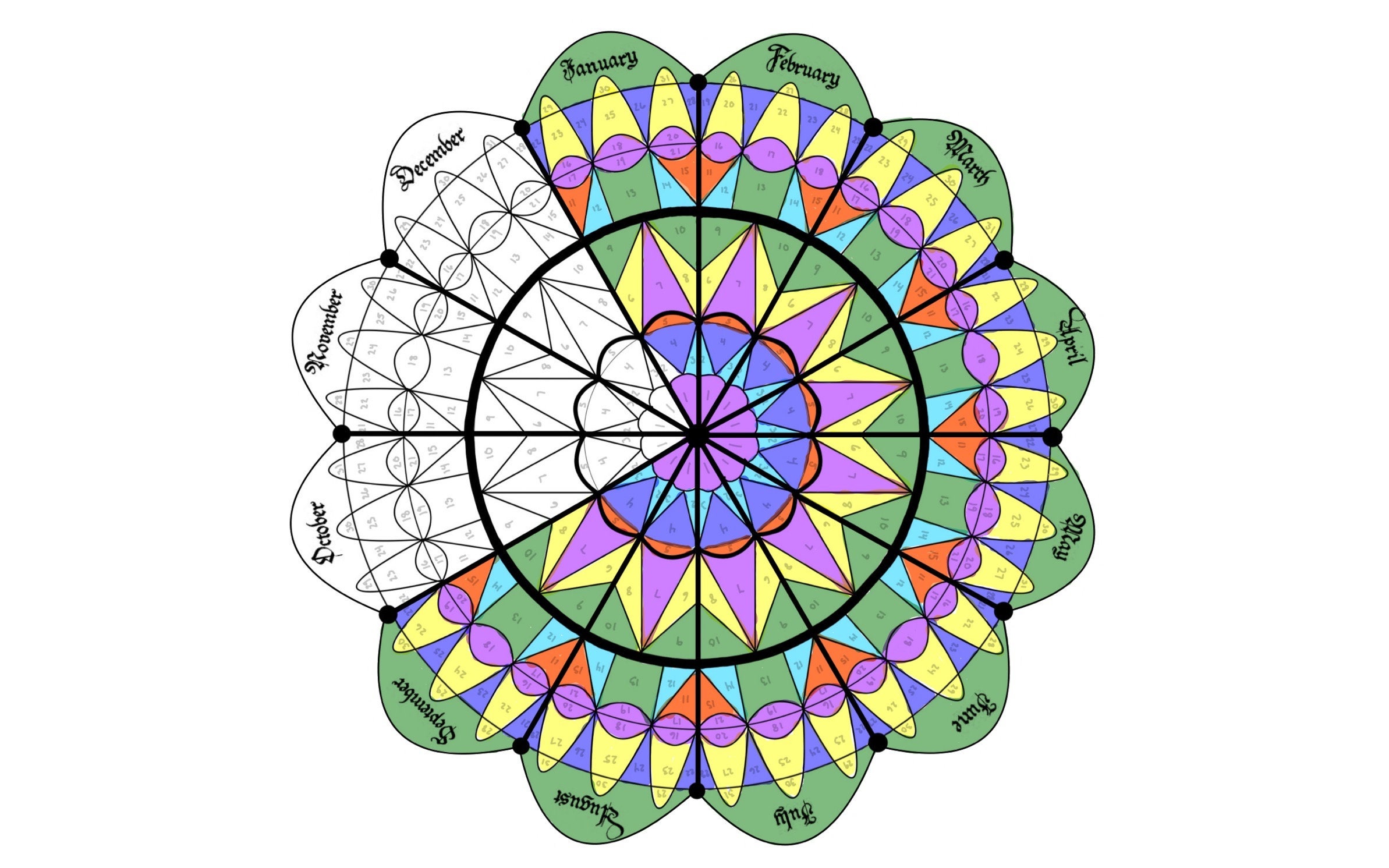 Mandala Tracker - Etsy