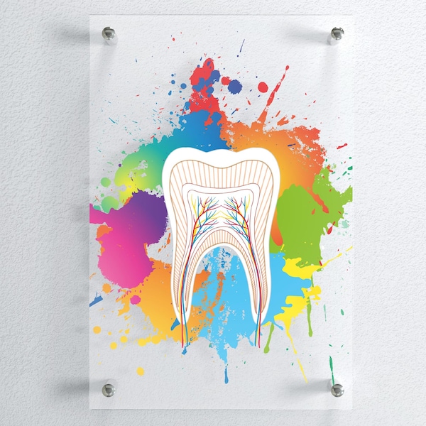 Dental Art Etsy