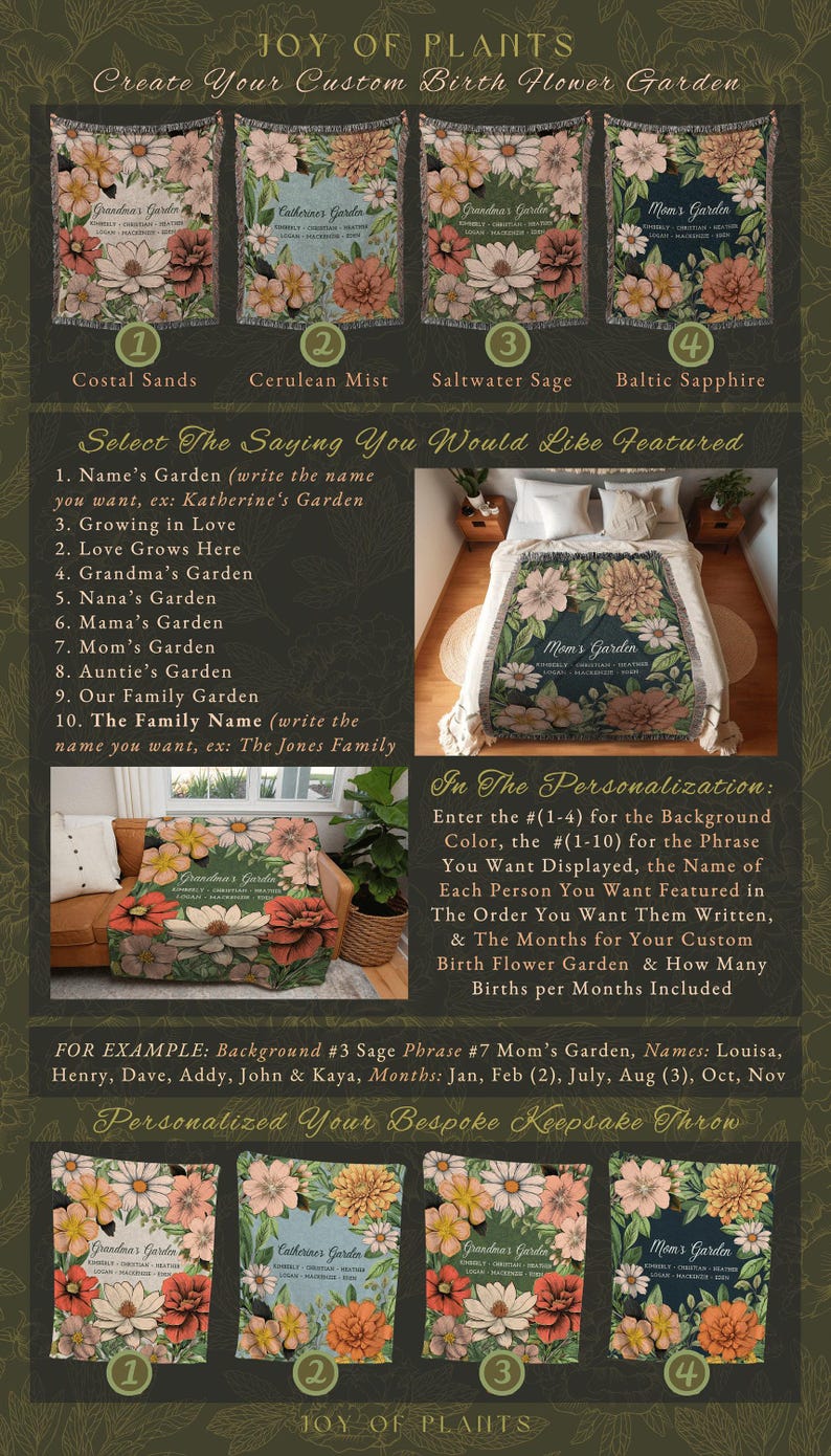 Grandma's Garden Birth Flower Blanket | Gift for Grandparents Custom Family Name Blanket Personalized Birth Month Flower Throw Blanket Woven image 2