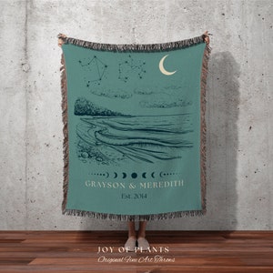 Star Sign Couples Custom Blanket | Landscape Wall Art Celestial Aesthetic Zodiac Sign Couples Custom Constellation Gift Personalized Stars |