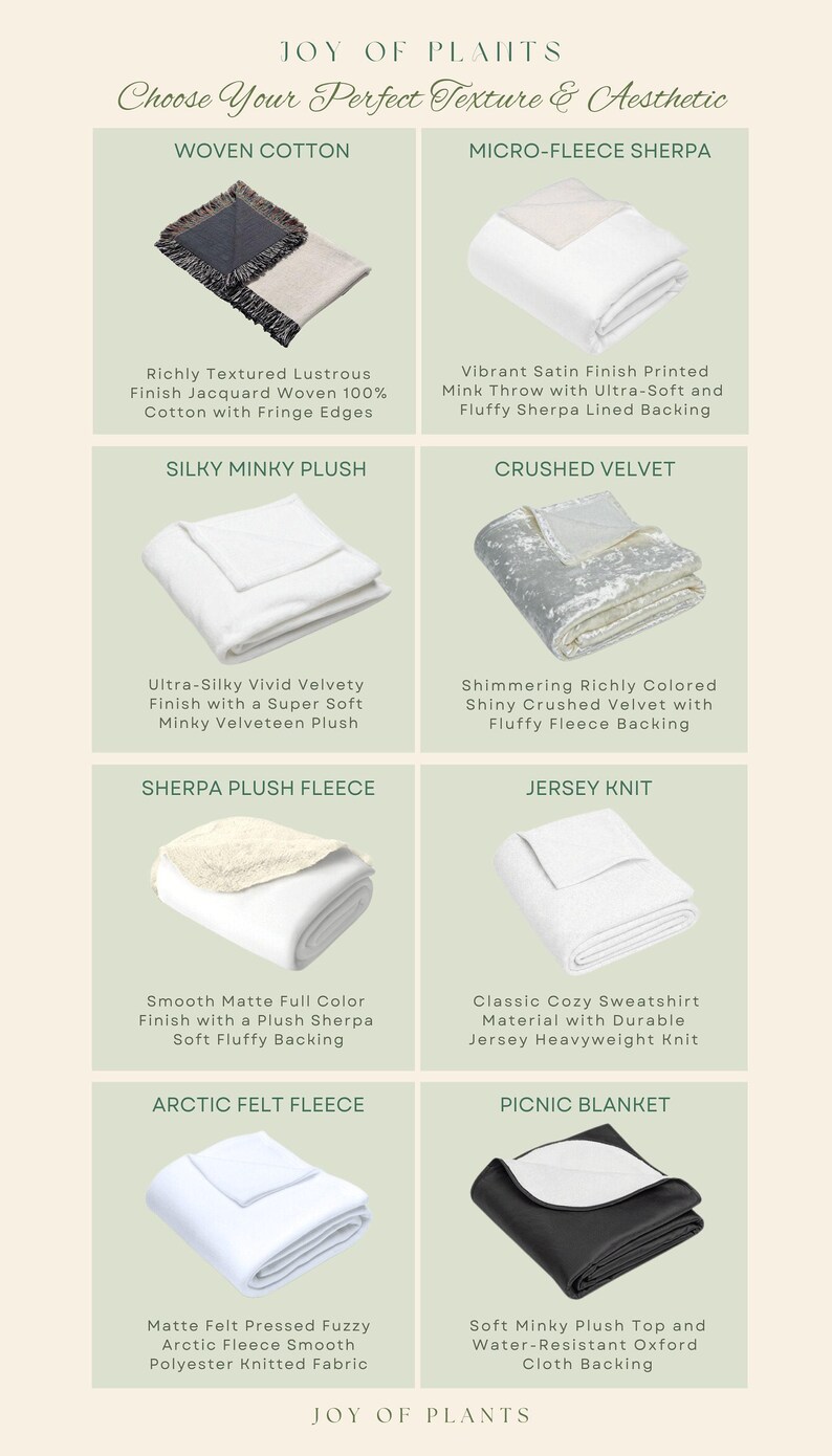 Song Lyric Tapestry Blanket | Couples Gift Custom Best Friend Blanket Our Song Tapestry Woven Blanket Our Song First Dance Wedding Gift | image 9