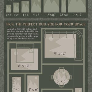 The image is a detailed guide to custom fine art decorative rugs, providing various rug sizes and styles for different living spaces, such as indoor and outdoor areas.