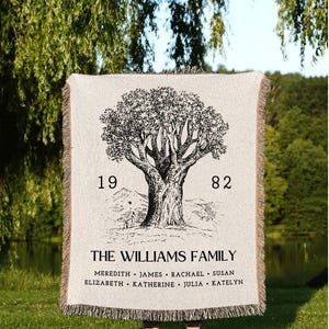 Family Heritage Tapestry Custom | Family Gift Personalized Family Tapestry Meaningful Gift for Mom Thoughtful Gift for Grandma Sentimental