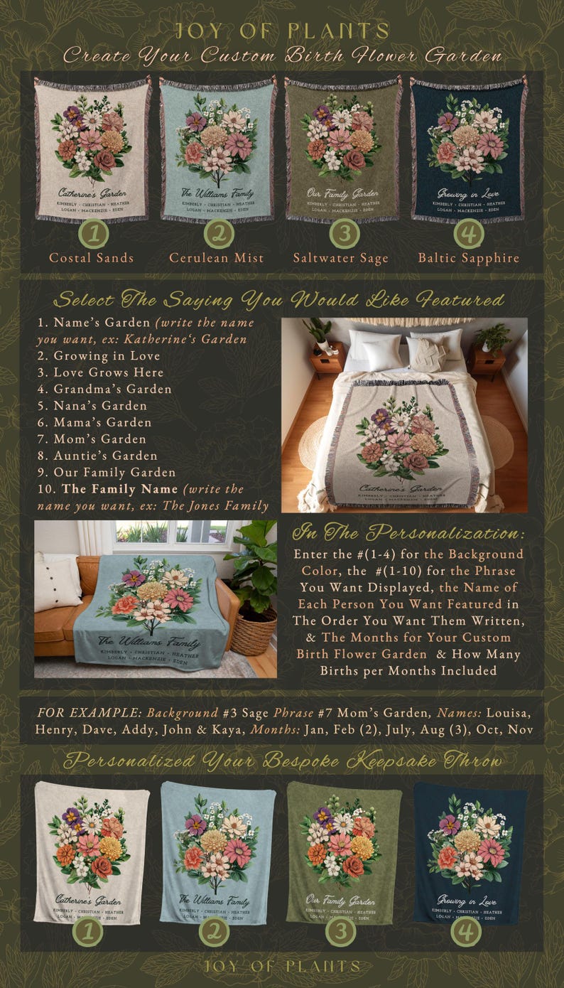 Grandmas Garden Custom Birth Flower Blanket Personalized Family Names Gift Mimi'S Garden Birth Month Flower Custom Bouquet Blanket Woven imagen 2