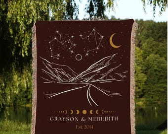 Star Sign Custom Couples Blanket | Landscape Wall Art Celestial Aesthetic Zodiac Sign Couples Custom Constellation Gift Personalized Stars |