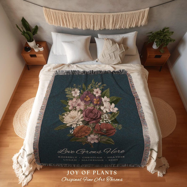 JoyOfPlants Throw Blanket - Thumbnail 2