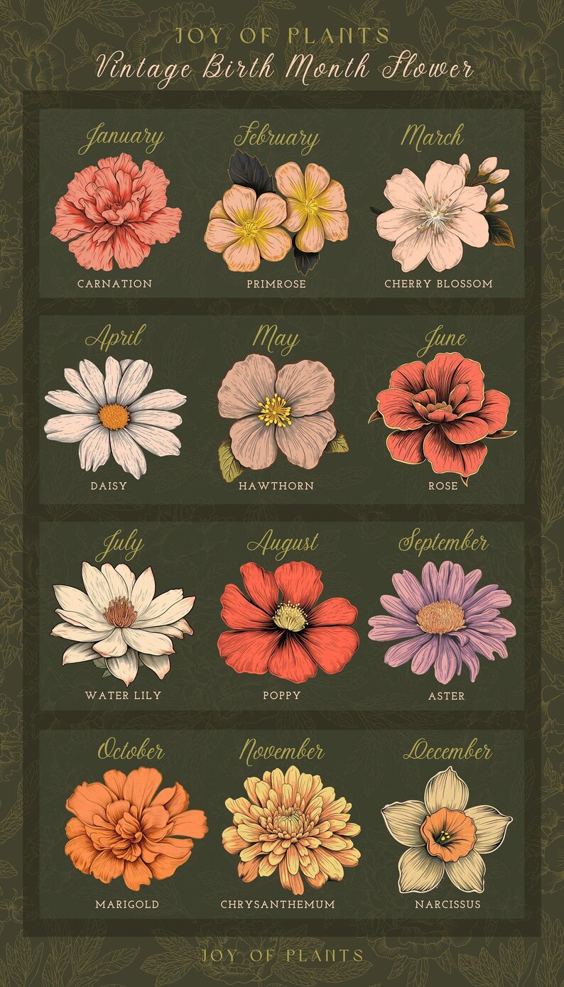 Grandma's Garden Birth Flower Blanket | Gift for Grandparents Custom Family Name Blanket Personalized Birth Month Flower Throw Blanket Woven image 6
