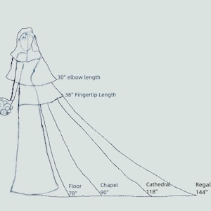 Pearls Edge Bridal Veil, Ivory Veil, Elegant Fingertip Veil, Scalloped Veil, Beaded Veil image 8