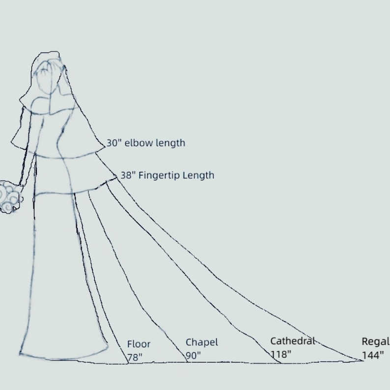 Pearls Edge Bridal Veil, Ivory Veil, Elegant Fingertip Veil, Scalloped Veil, Beaded Veil image 8