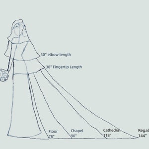 Velo da sposa petali, Velo da cattedrale romantico, Velo con fiori, Velo di petali sparsi, Velo per matrimonio, Velo da sposa immagine 2