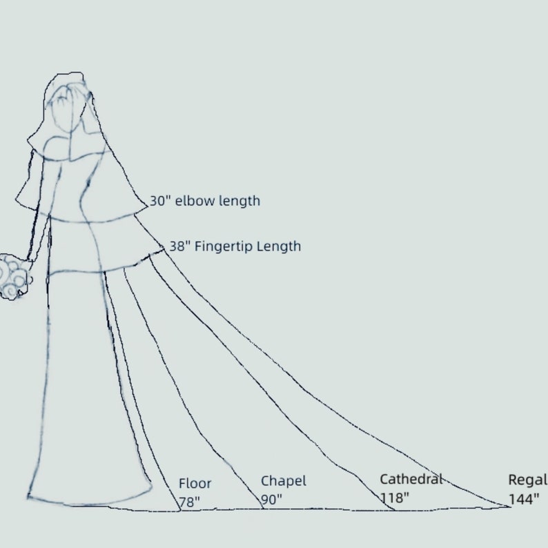 Beaded Edge Veil, Beaded Bridal Veil, Pearls Crystal Soft Tulle Veil, Beaded Floor Length Veil, Ivory Wedding Veil image 9