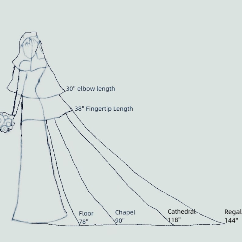 May include: Line drawing of a bridal veil with length options: 30" elbow, 38" fingertip, 78" floor, 90" chapel, 118" cathedral, and 144" regal. The veil is shown on a figure holding a bouquet.