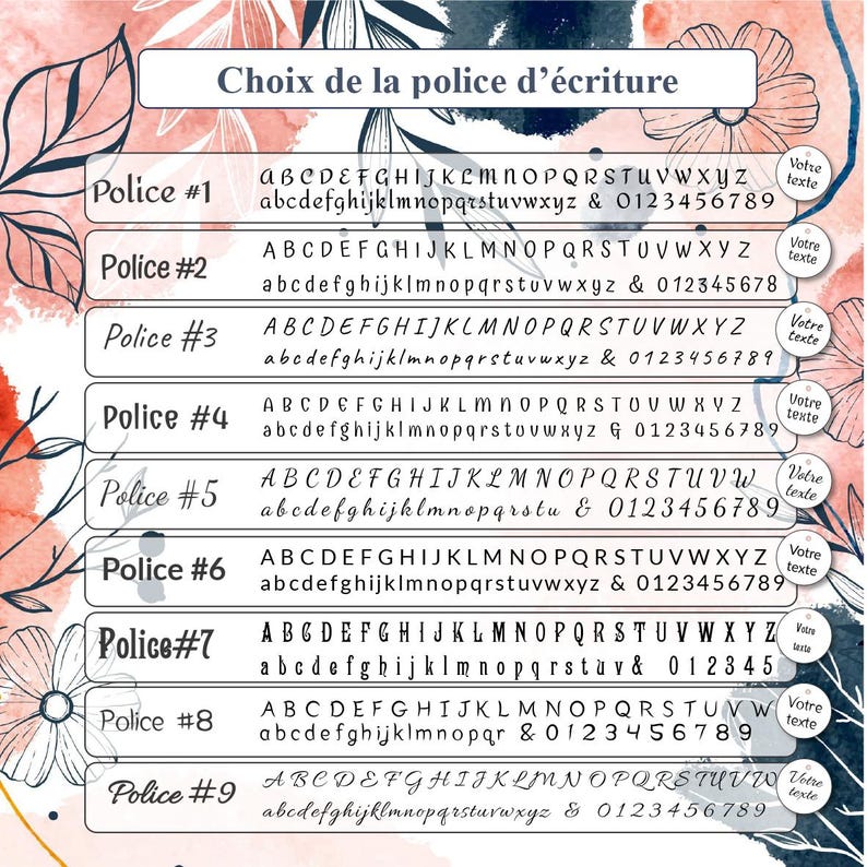 Police pour le recto de la médaille