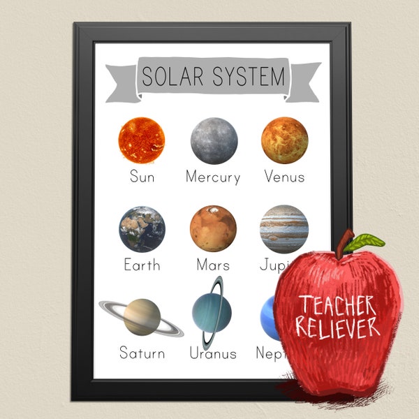 Learning Poster: Solar System Planets + teach outer space + Montessori Nomenclature + remote learning materials + history cultural +reading