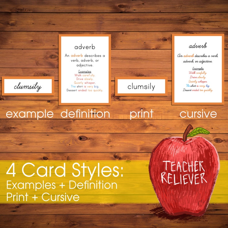 Definition & Label Cards Grammar Examples Teach Parts of Etsy