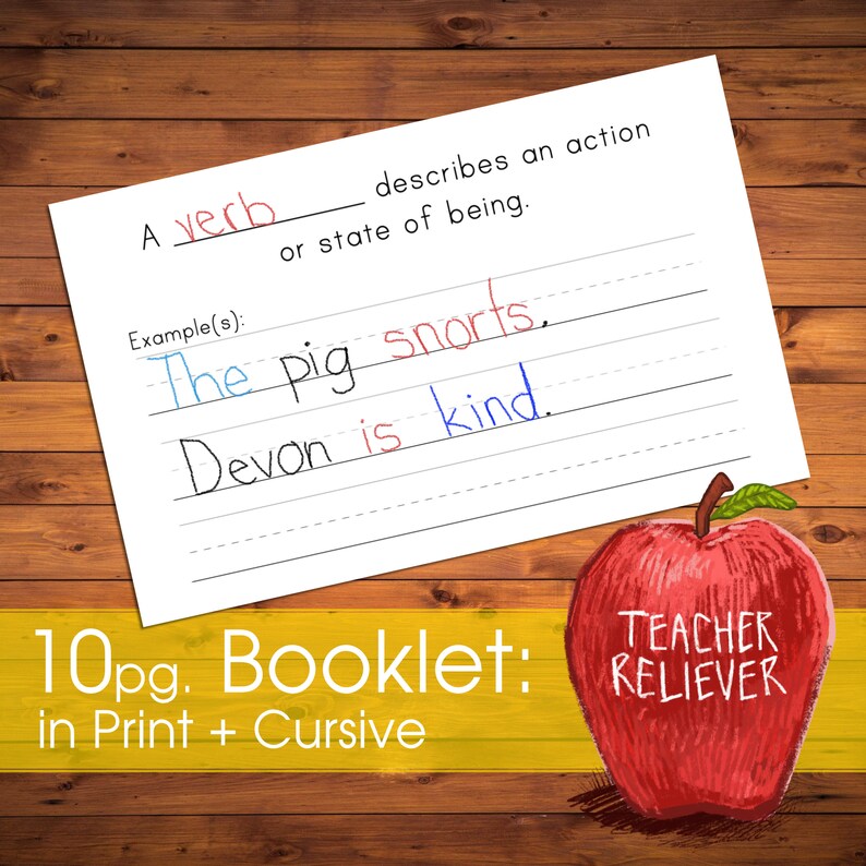 Definition & Label Cards Grammar Examples Teach Parts of Etsy