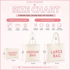 May include: A Cocomon size chart featuring a cosmetic pouch, a medium bag, and a large bag. The cosmetic pouch is 6 by 9 inches. The medium bag is 16 by 15 inches with 12-inch handles. The large bag is 14.5 by 17 by 4.25 inches with 12-inch handles.