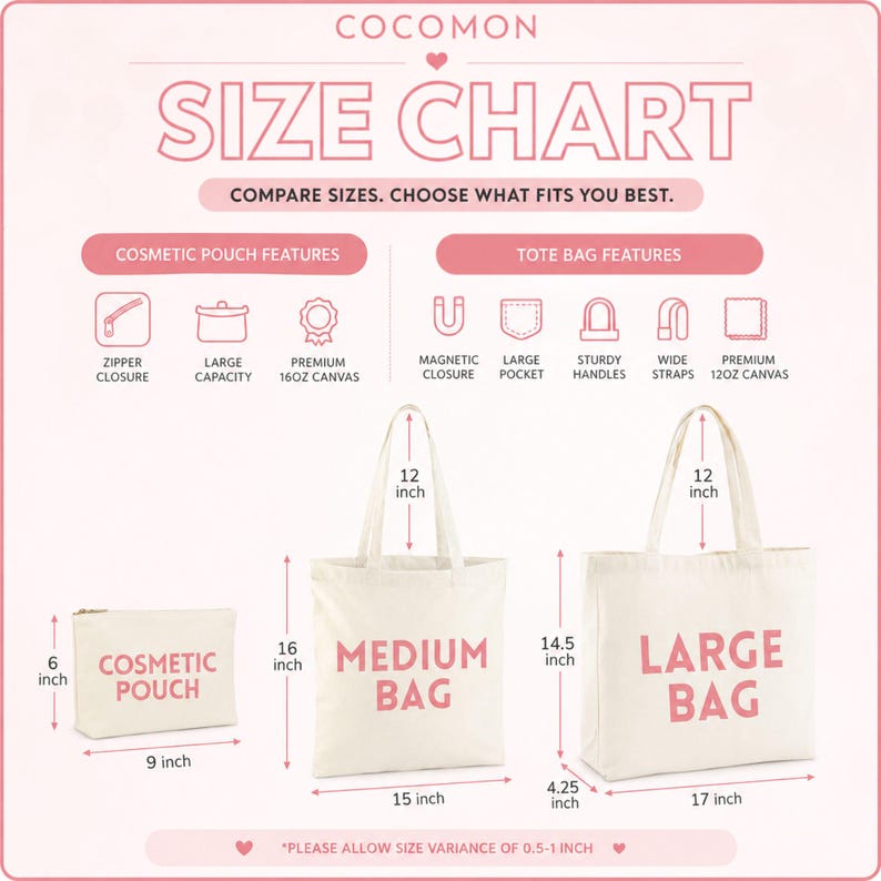 May include: A Cocomon size chart featuring a cosmetic pouch, a medium bag, and a large bag. The cosmetic pouch is 6 by 9 inches. The medium bag is 16 by 15 inches with 12-inch handles. The large bag is 14.5 by 17 by 4.25 inches with 12-inch handles.