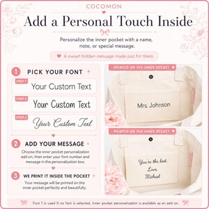 May include: A white canvas tote bag interior featuring a customizable inner pocket. The graphic displays three font options labeled Your Custom Text, instructions for personalization, and two examples of printed text: Mrs. Johnson and You're the best. Love, Michael.