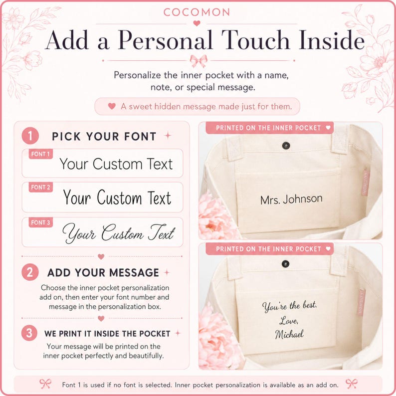 May include: A white canvas tote bag interior featuring a customizable inner pocket. The graphic displays three font options labeled Your Custom Text, instructions for personalization, and two examples of printed text: Mrs. Johnson and You're the best. Love, Michael.