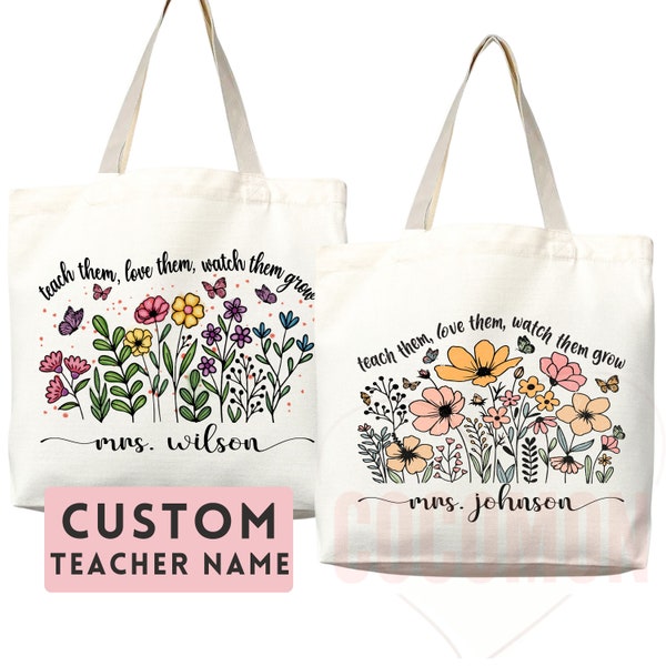 Teacher Gift Bag - 60+ Gift Ideas for 2026