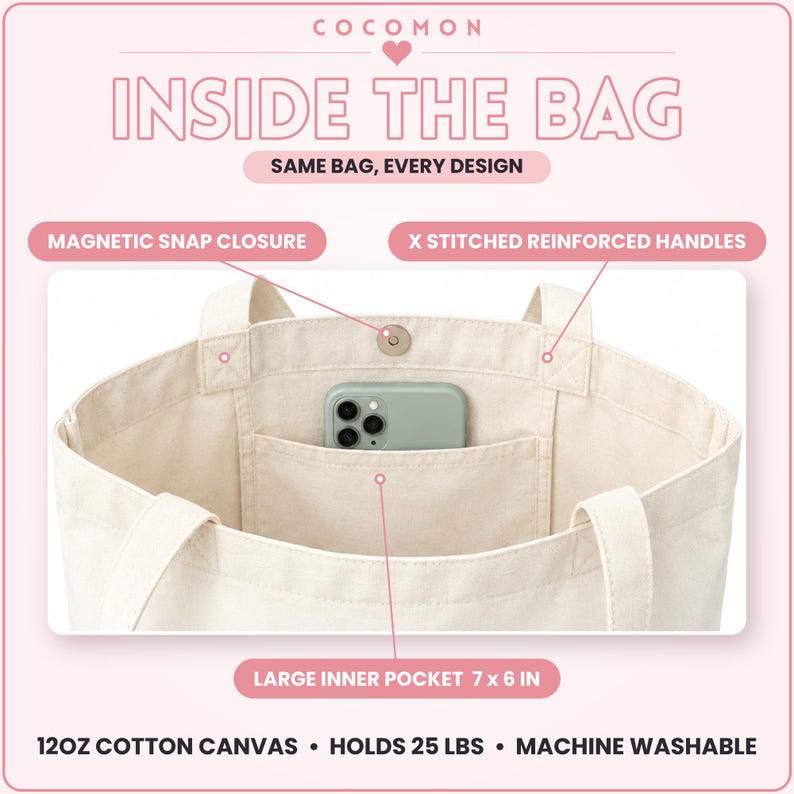May include: A cream-colored cotton canvas tote bag featuring a magnetic snap closure, X-stitched reinforced handles, and a large 7 x 6 inch inner pocket. The bag is made of 12oz cotton canvas, holds 25 lbs, and is machine washable. Text reads COCOMON.