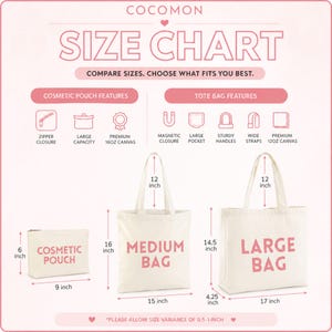 May include: Size chart for cosmetic pouch and tote bags. The cosmetic pouch is 6 inches high, 9 inches wide. Medium bag is 16 inches high, 15 inches wide. Large bag is 14.5 inches high, 17 inches wide. Features include zipper closure, magnetic closure, large pocket, sturdy handles.