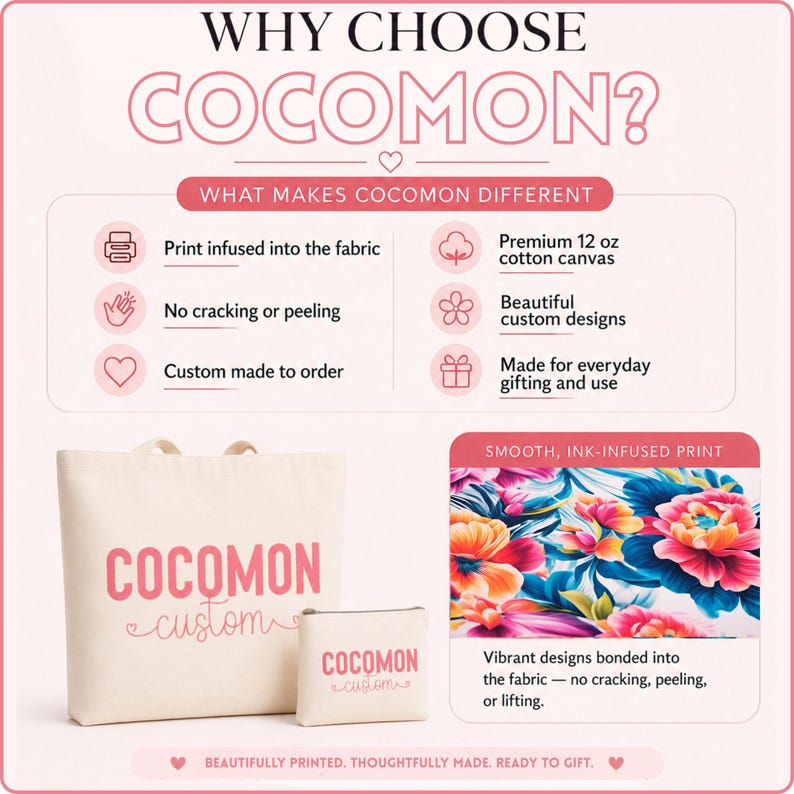 May include: A promotional image for COCOMON featuring a tote bag and a small pouch. The text highlights features like print infused into the fabric, custom designs, and everyday gifting. The image also shows a floral print.
