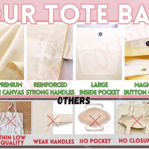 Op de afbeelding: Vergelijking van twee tote bags. De tote bag aan de linkerkant heeft dik, premium katoenen canvas, versterkte sterke handvatten, een grote binnenzak en een magnetische knoopsluiting. De tote bag aan de rechterkant heeft dun, laagwaardig canvas, zwakke handvatten, geen zak en geen sluiting.