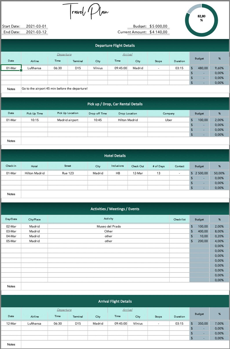 Travel Planner Excel Spreadsheet Travel Itinerary Travel Budget Travel planner excel spreadsheet travel itinerary travel budget