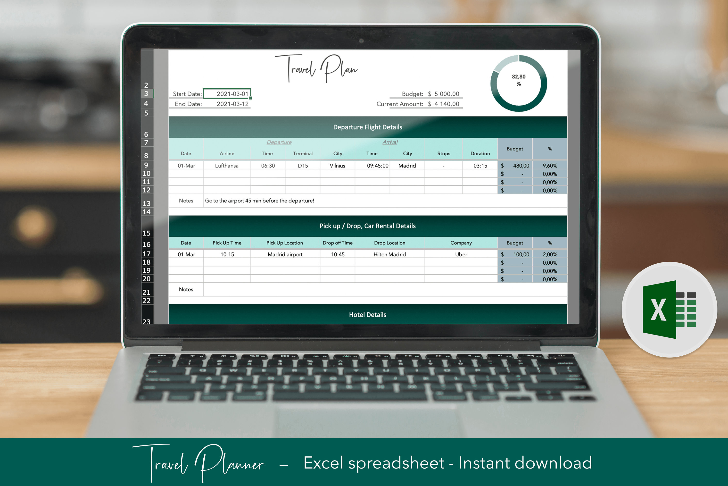 Travel Planner Excel Spreadsheet, Travel Itinerary, Travel Budget