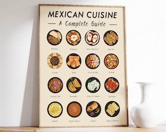 May include: A framed poster with a beige background and a brown wooden frame. The poster features a guide to Mexican cuisine with illustrations of various dishes, including tacos, enchiladas, and mole. The title of the poster is "Mexican Cuisine - A Complete Guide".