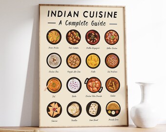 May include: A beige poster with a brown frame titled "Indian Cuisine - A Complete Guide" with illustrations of various Indian dishes and breads. The dishes include Butter Chicken, Chicken Tikka Masala, Dal Makhani, and more.