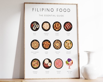 May include: A white framed poster with the title "Filipino Food: The Essential Guide". The poster features illustrations of 10 popular Filipino dishes, including balut, sinangag, adobo, lechon, pancit guisado, humba, pork sisig, kare kare, sinigang, and halo halo.