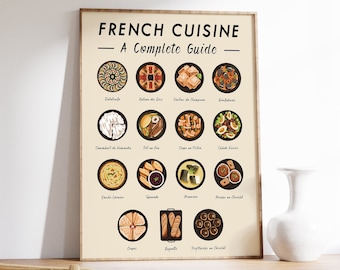 French Cuisine Art Print, Retro Kitchen Poster, Food Guide