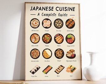 May include: A poster with a beige background and a brown frame titled "Japanese Cuisine - A Complete Guide". The poster features illustrations of 16 different Japanese dishes, including sushi, ramen, tempura, and yakitori. Each dish is labeled with its name in English.