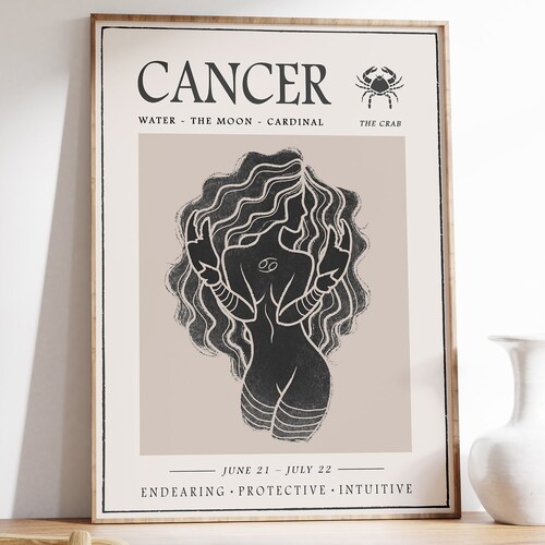 Star Sign Poster Cancer Star Sign Print Zodiac Astrology Etsy