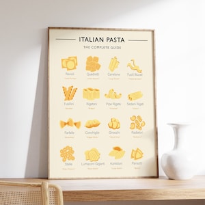 Italian Food Poster, Pasta Guide, Art Poster, Kitchen Decor, Kitchen Poster, Food Art, Food and Drink Poster, Retro Print, Food Gift