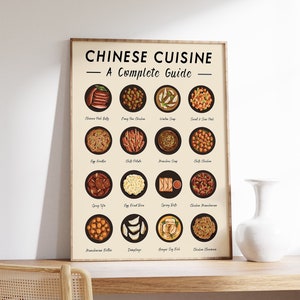 Chinese Food Art Print, Chinese Cuisine Wall Art, Food Art, Food Poster, Recipe Poster, Kitchen Poster, Retro Print, Food Gift A1/A2/A3/A4
