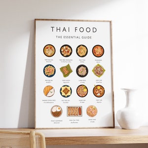 Stampa artistica di cibo thailandese, arte murale della cucina thailandese, arte alimentare, poster di cibo, poster di ricette, poster da cucina, stampa retrò, regalo di cibo A1/A2/A3/A4
