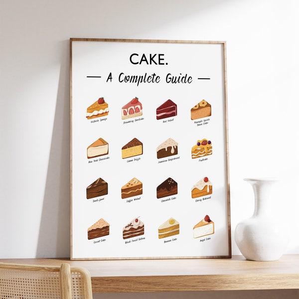 Cake Art Print, Cake Wall Art, Dessert Guide Poster, Dessert Art, Food Art, Kitchen Art, Kitchen Poster, Retro Print, Food Gift A1/A2/A3/A4