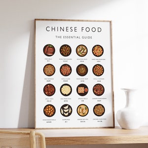 Chinese Food Art Print, Chinese Cuisine Wall Art, Food Art, Food Poster, Cooking Gift, Kitchen Poster, Retro Print, Food Gift A1/A2/A3/A4